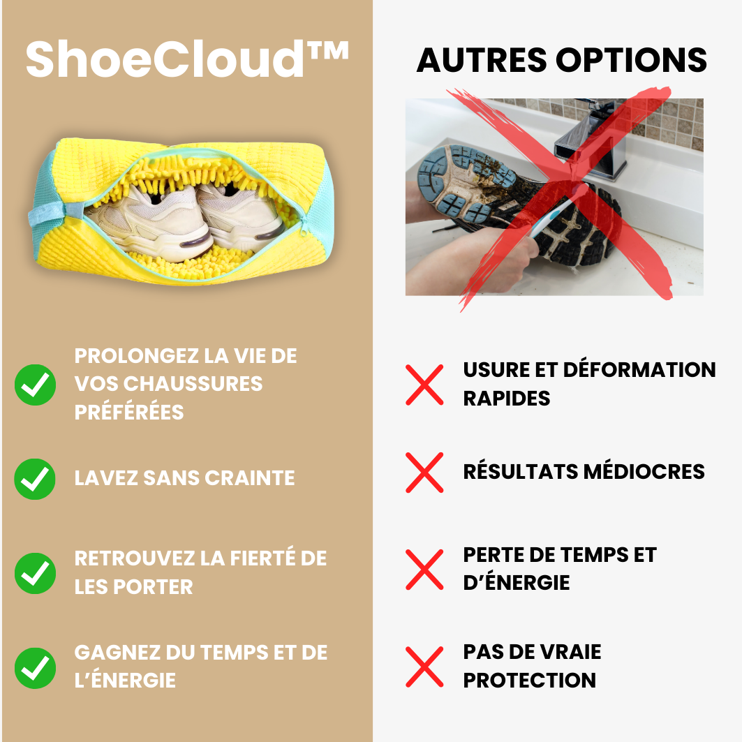 ShoeCloud™